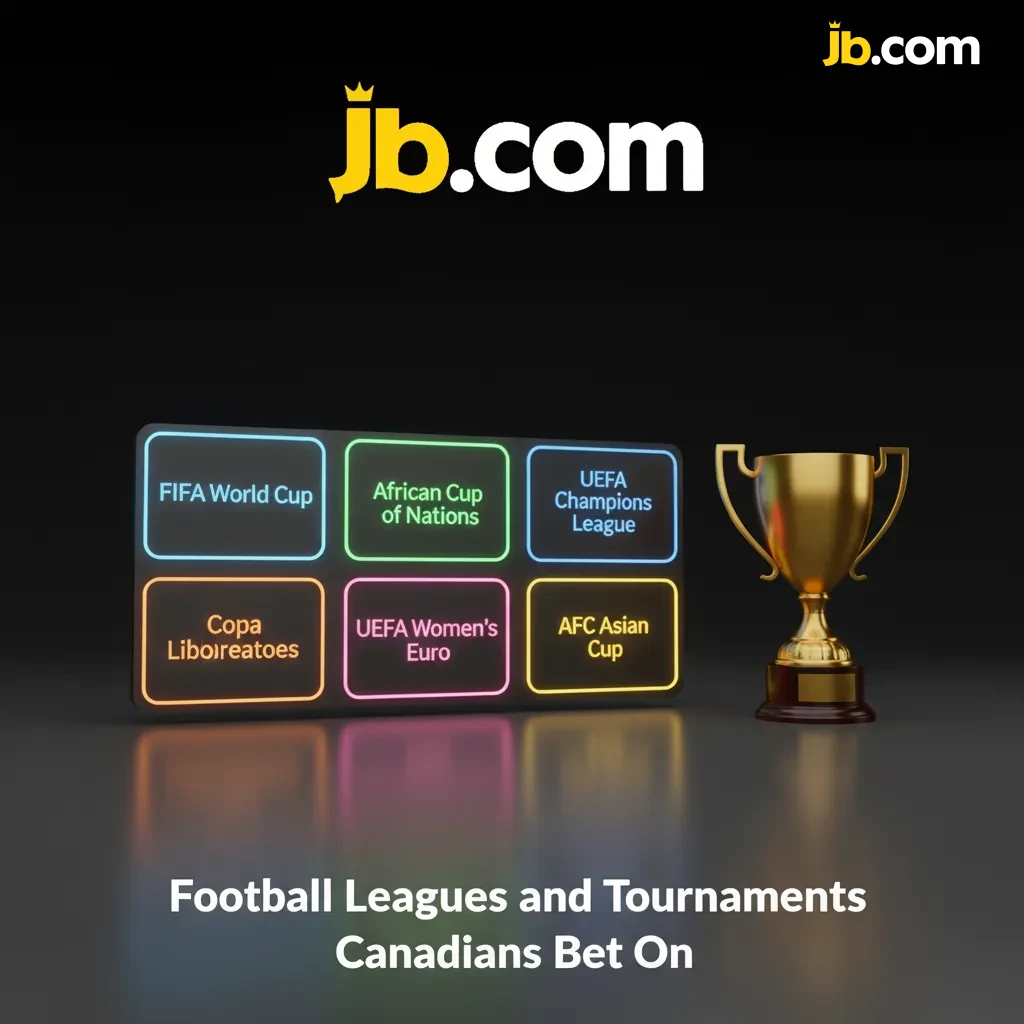 Graphic of soccer leagues and tournaments Canadians bet on: World Cup, UEFA, MLS, CPL; in-play markets, decimal odds.