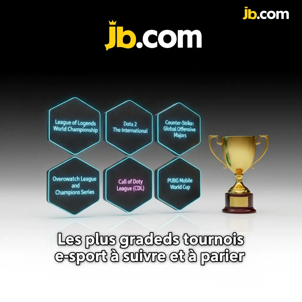 Tableau des tournois e-sport majeurs à suivre par jeu, avec circuits clés pour CS2, Dota 2, LoL, Valorant, SC2, R6 et CoD.