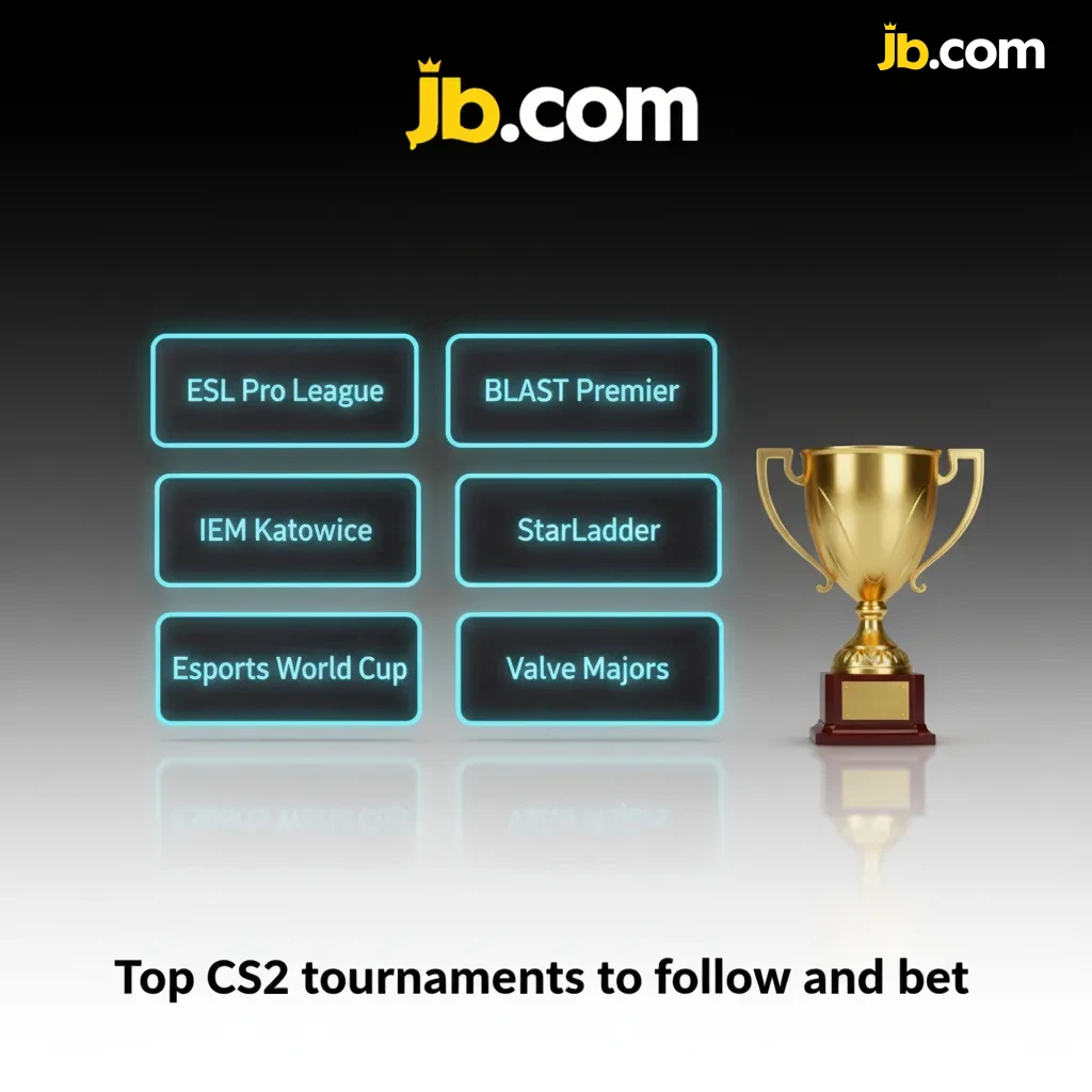 Top CS2 tournaments to bet: Valve Majors, ESL Pro League, IEM Katowice, BLAST Premier, Esports World Cup, StarLadder.