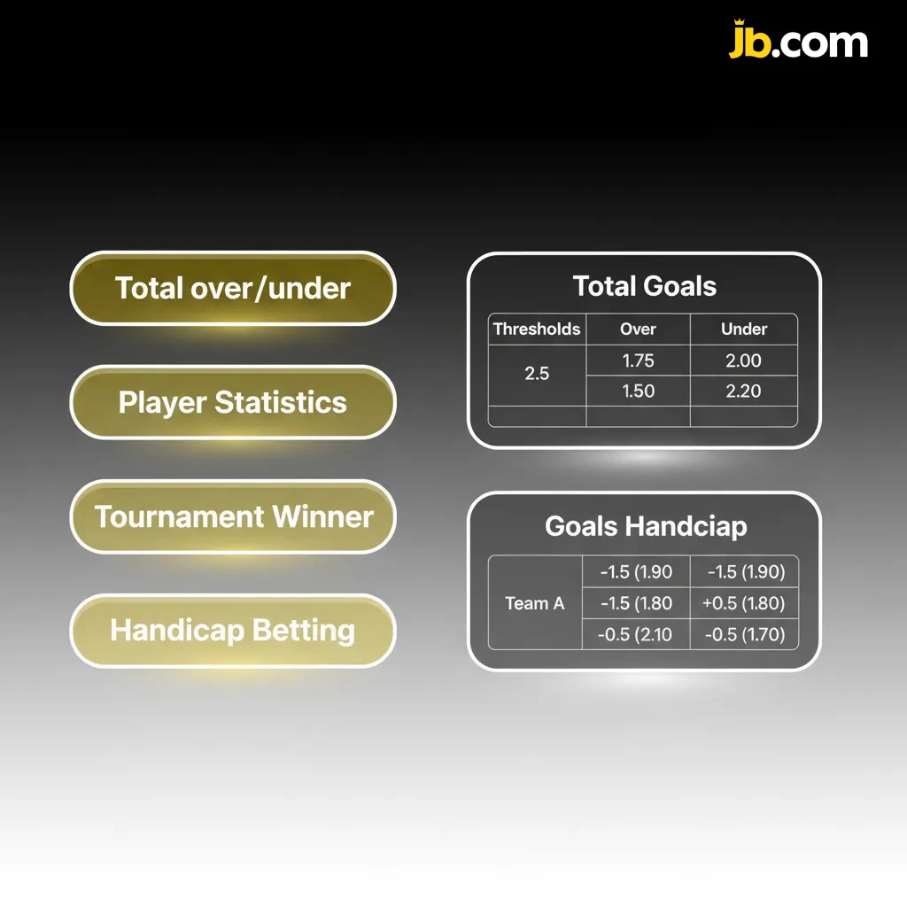Infographie: Simple (1 marché), Combiné (toutes doivent gagner), Système (pertes partielles possibles); risque et bankroll.