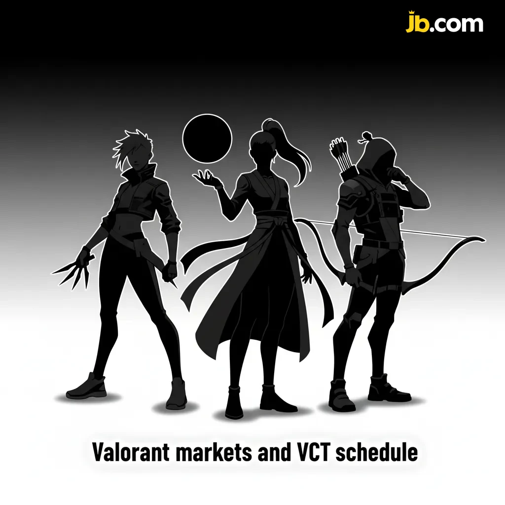Valorant markets and VCT schedule: match/map winners, totals; Champions, Masters, Challengers, Game Changers.